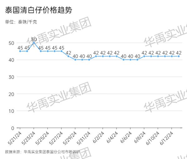 清白仔.jpg