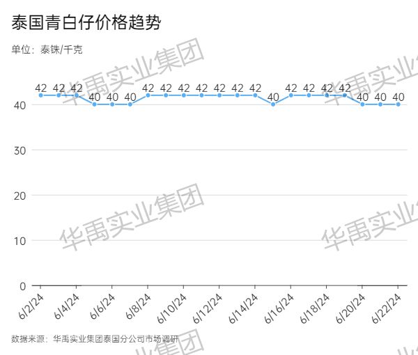 青白仔.jpg