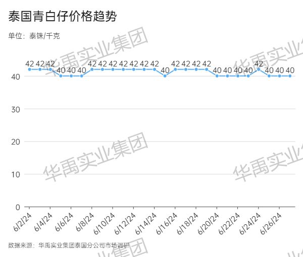 青白仔.jpg