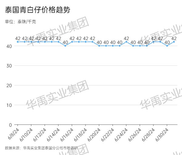 青白仔.jpg