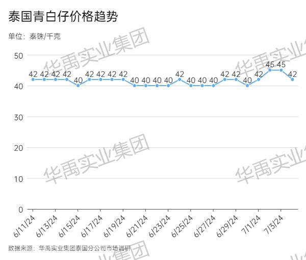 青白仔.jpg