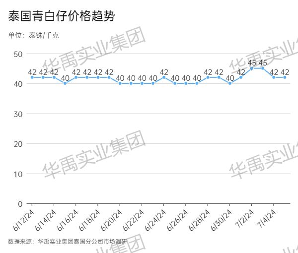 青白仔.jpg