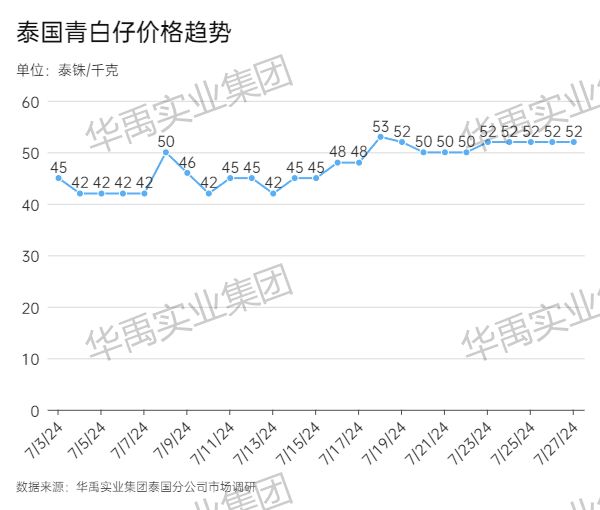 青白仔.jpg