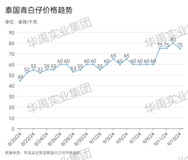 青白仔.jpg