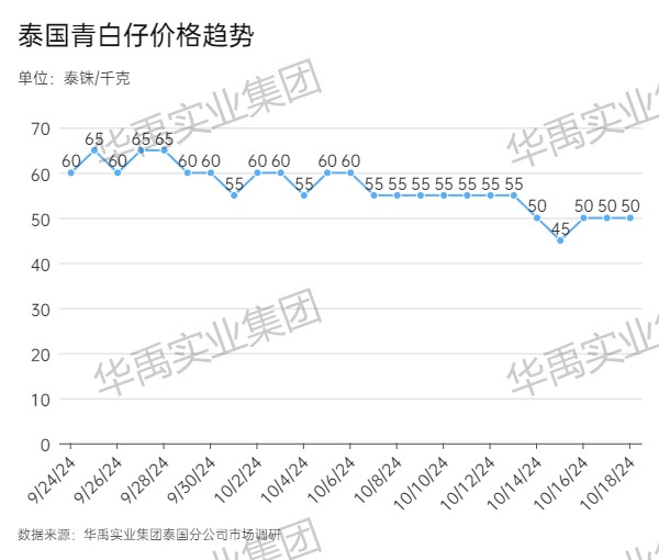 青白仔.jpg