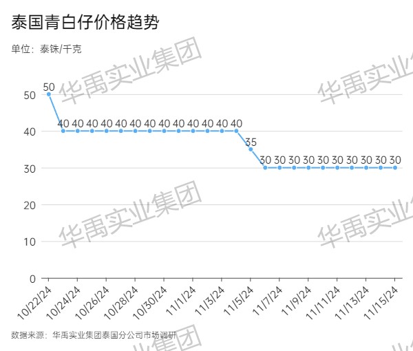 青白仔.jpg